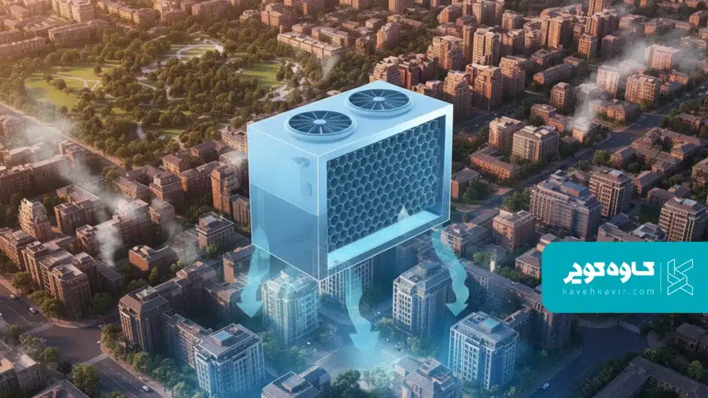 کولر پلیمری